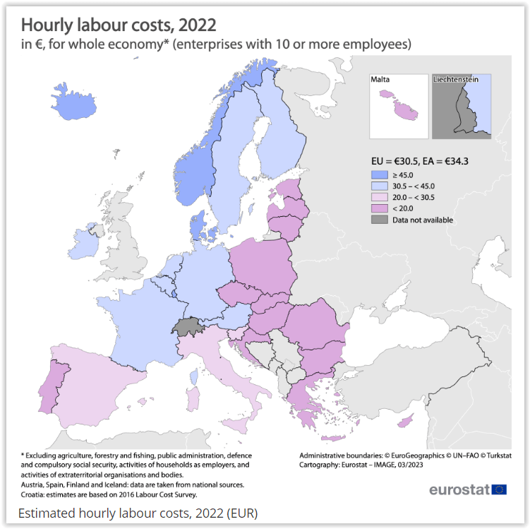Średnie zarobki w Europie