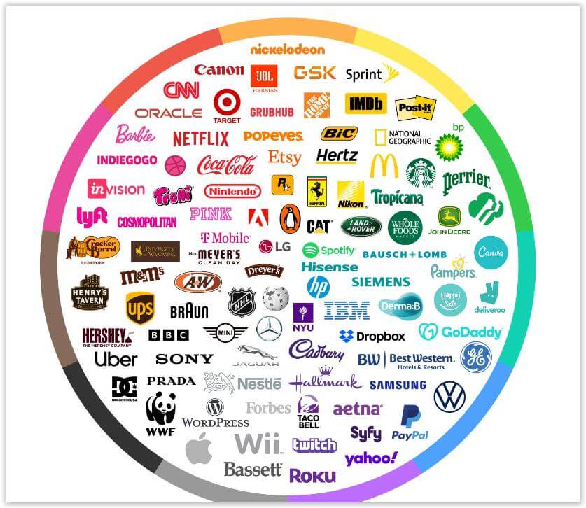 Zakres kolorstyczny logotypów różnych firm