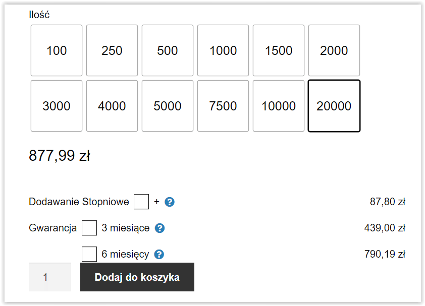 Wykupowanie followersów - negatywne działanie